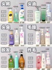 挑选优质洗发水：根据头皮状况选，控油、去屑、滋养各不同​